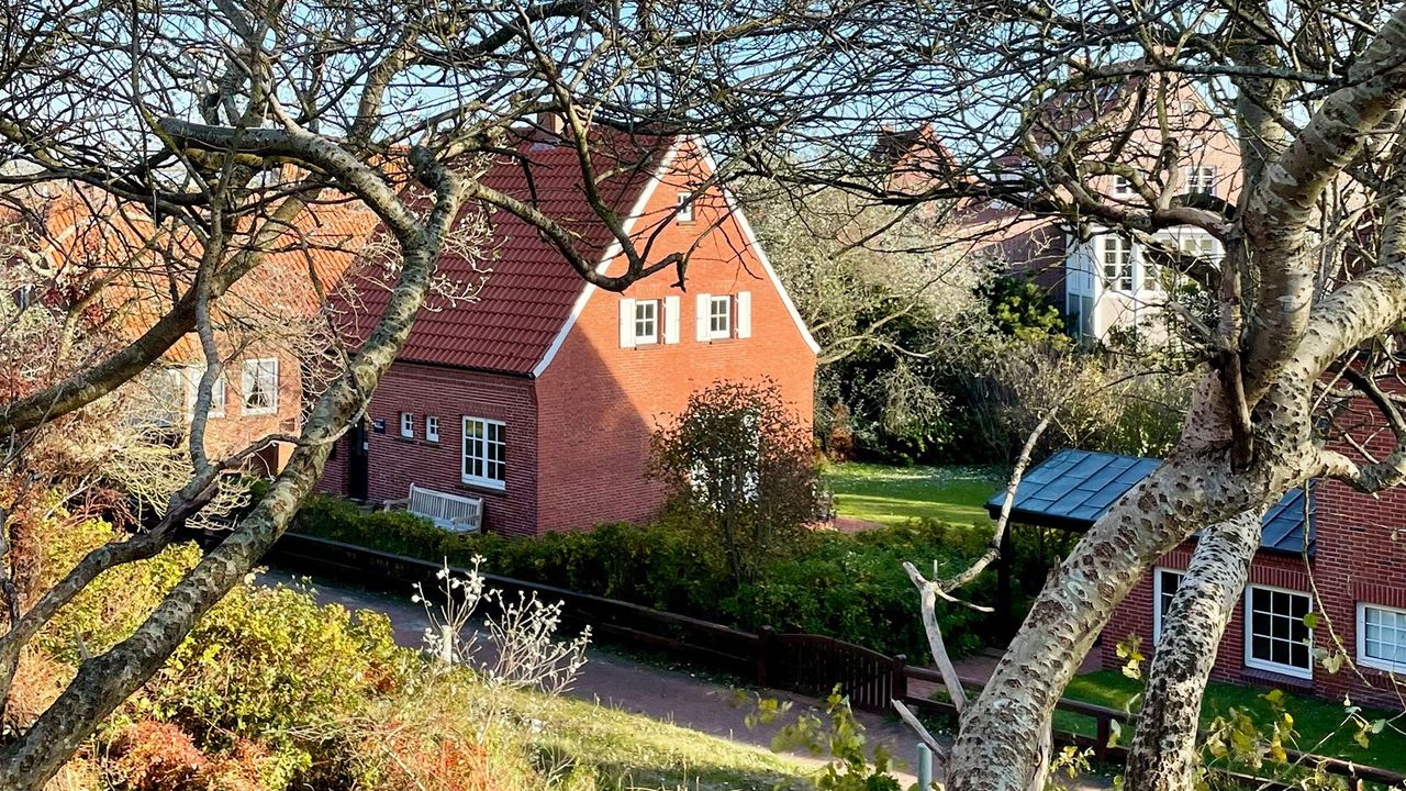 Vogelperspektive Vogelperspektive